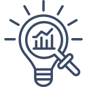 Insight-Led Optimization