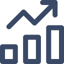 Integrated Growth Approach